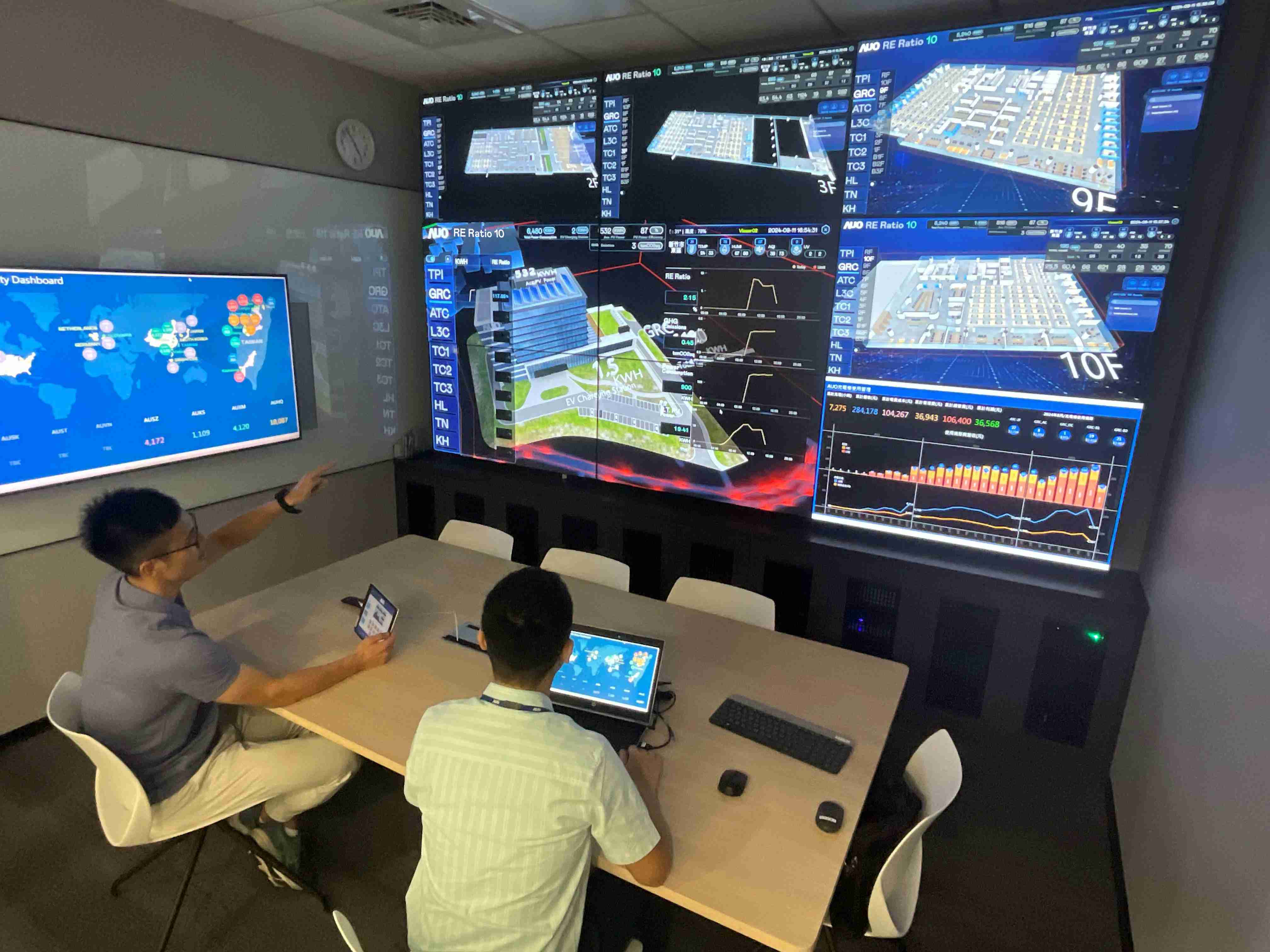 开云电子透过子公司开云电子宇沛之多任务智能楼宇系统，，，实时监控空调、、照明、、绿电的运作情形，，，提升用电管理效能，，进行用电优化与耗能设备汰换等节能减碳措施